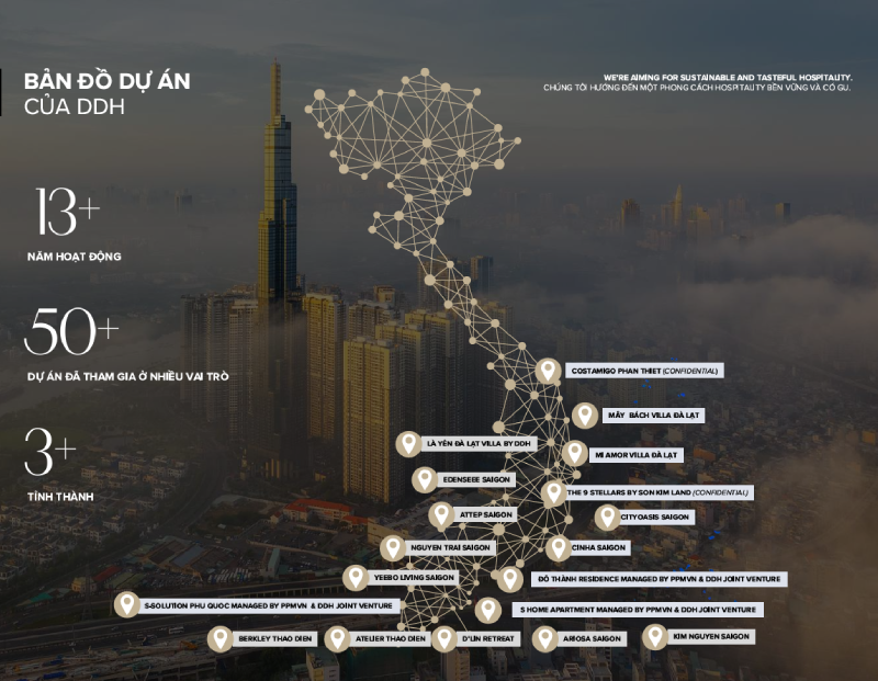 Thiên nhiên và kiến trúc bền vững